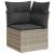 Set canapele de grădină cu perne, 9 piese gri deschis poliratan GartenMobel Dekor