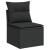 Set mobilier de grădină cu perne, 8 piese, negru, poliratan GartenMobel Dekor