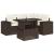 Set canapele de grădină cu perne, 5 piese, maro, poliratan GartenMobel Dekor