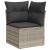 Set canapele de grădină cu perne, 9 piese gri deschis poliratan GartenMobel Dekor