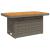 Set mobilier de grădină cu perne, 4 piese, gri, poliratan GartenMobel Dekor