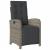 Set mobilier de grădină cu perne, 4 piese, gri, poliratan GartenMobel Dekor