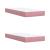 Pat box spring cu saltea, roz, 200x200 cm, catifea GartenMobel Dekor