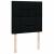 Pat box spring cu saltea, negru, 100x200 cm, textil GartenMobel Dekor