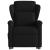 Fotoliu electric rabatabil cu ridicare, negru, textil GartenMobel Dekor