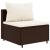Set mobilier de grădină cu perne, 4 piese, maro, poliratan GartenMobel Dekor