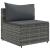 Set mobilier de grădină cu perne, 4 piese, gri, poliratan GartenMobel Dekor