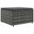 Set mobilier de grădină cu perne, 4 piese, gri, poliratan GartenMobel Dekor