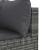 Set mobilier de grădină cu perne, 4 piese, gri, poliratan GartenMobel Dekor