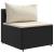Set mobilier de grădină cu perne, 6 piese, negru, poliratan GartenMobel Dekor