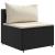 Set mobilier de grădină cu perne, 7 piese, negru, poliratan GartenMobel Dekor
