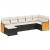 Set canapele de grădină cu perne, 7 piese, negru, poliratan GartenMobel Dekor
