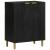 Servante, 3 piese, negru, lemn prelucrat GartenMobel Dekor