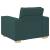 Canapea 3 pcs Verde închis 220 x 80 x 84 cm GartenMobel Dekor