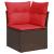 Set canapele de grădină cu perne, 5 piese, maro, poliratan GartenMobel Dekor