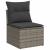 Set canapele de grădină, 7 piese, cu perne, gri, poliratan GartenMobel Dekor