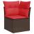 Set canapele de grădină cu perne, 7 piese, maro, poliratan GartenMobel Dekor