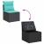Set mobilier de grădină cu perne, 5 piese, negru, poliratan GartenMobel Dekor