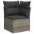 Set canapele de grădină cu perne, 8 piese, gri, poliratan GartenMobel Dekor