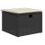 Set mobilier de grădină cu perne, 4 piese, negru, poliratan GartenMobel Dekor