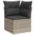 Set mobilier de grădină cu perne, 8 piese gri deschis poliratan GartenMobel Dekor