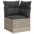 Set mobilier de grădină cu perne, 8 piese gri deschis poliratan GartenMobel Dekor