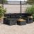 Set canapele de grădină cu perne, 7 piese, negru, poliratan GartenMobel Dekor