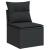 Set mobilier de grădină cu perne, 5 piese, negru, poliratan GartenMobel Dekor