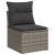 Set canapele de grădină cu perne, 11 piese, gri, poliratan GartenMobel Dekor