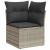Set canapele de grădină cu perne, 11 piese, gri, poliratan GartenMobel Dekor