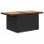 Set mobilier de grădină cu perne, 5 piese, negru, poliratan GartenMobel Dekor