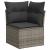 Set mobilier grădină cu perne, 6 piese, gri, poliratan GartenMobel Dekor