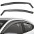 Set Paravanturi Auto Audi A4 B8 2008-2016 pentru Geamuri Fata WindDeflectors