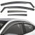 Set Paravanturi Auto Citroen C3 Aircross 2017-Prezent Suv pentru Geamuri Fata-Spate WindDeflectors