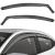 Set Paravanturi Auto Kia Sorento II 2009-2015 pentru Geamuri Fata WindDeflectors