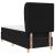 Pat cu arcuri cu saltea cu headboard Negru 200 x 80 cm țesătură GartenMobel Dekor