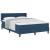 Pat cu arcuri cu headboard albastru 200 x 140 cm țesătură GartenMobel Dekor