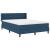 Pat cu arcuri cu headboard albastru 200 x 140 cm țesătură GartenMobel Dekor