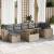 Set canapele de grădină cu perne, 5 piese, bej, poliratan GartenMobel Dekor