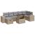 Set canapele de grădină cu perne, 5 piese, bej, poliratan GartenMobel Dekor