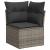 Set canapele grădină cu perne 9 piese gri poliratan/lemn acacia GartenMobel Dekor