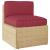 Set de perne pentru palet 2 pcs Crem Material Oxford GartenMobel Dekor