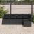 Set de canapea 5 pcs Negru poliratan GartenMobel Dekor