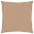 Pânză parasolar, gri taupe, 2 x 2 m, HDPE, 160 g/m² GartenMobel Dekor