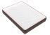 Saltea cu arcuri pocket Supreme Comfort Multilayer 200x200, 30 cm