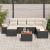 Set de canapele pentru grădină 7 pcs Negru și Crem Poliratan GartenMobel Dekor