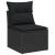 Set de canapea cu pernă 8 pcs poliratan GartenMobel Dekor