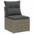 Set de canapea cu pernă 8 pcs poliratan GartenMobel Dekor