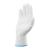 Manusi pentru lucru, Richmann, poliester, poliuretan, marimea M, alb GartenVIP DiyLine
