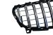 Grila Centrala Mercedes A-Class W176 Facelift (09.2015-2018) A45 GT-R Panamericana Design Negru Crom